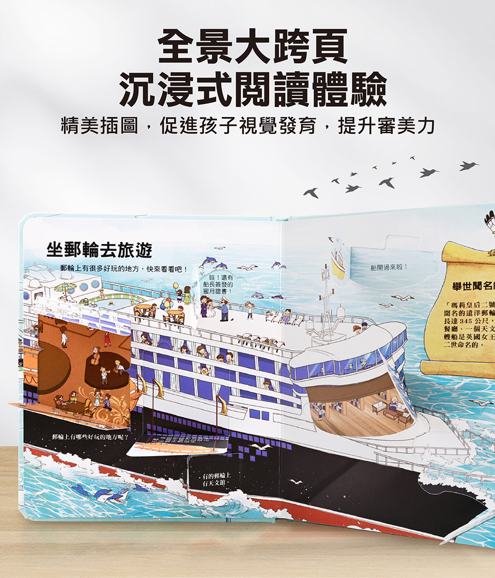 百問百答圖解翻翻書 百問百答圖解翻翻書